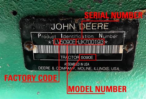 john deere serial number locations